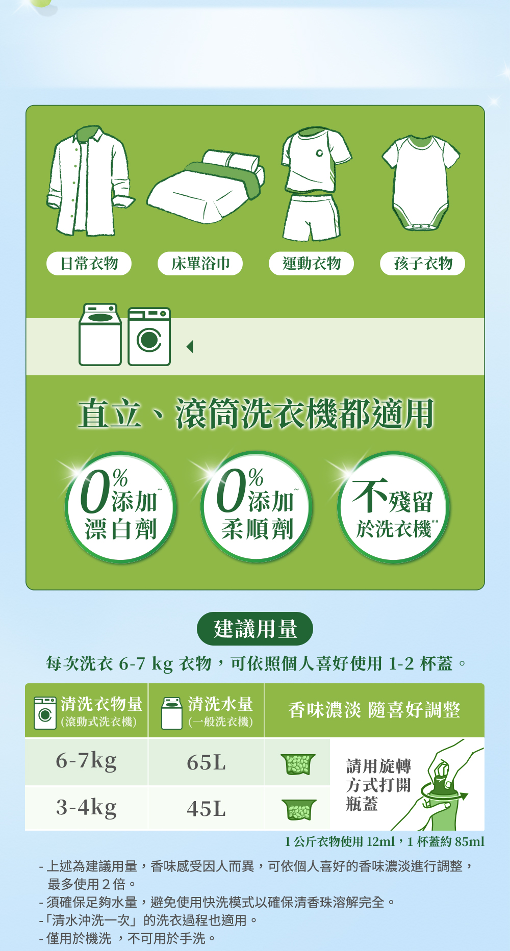 各種衣物都能用 背景